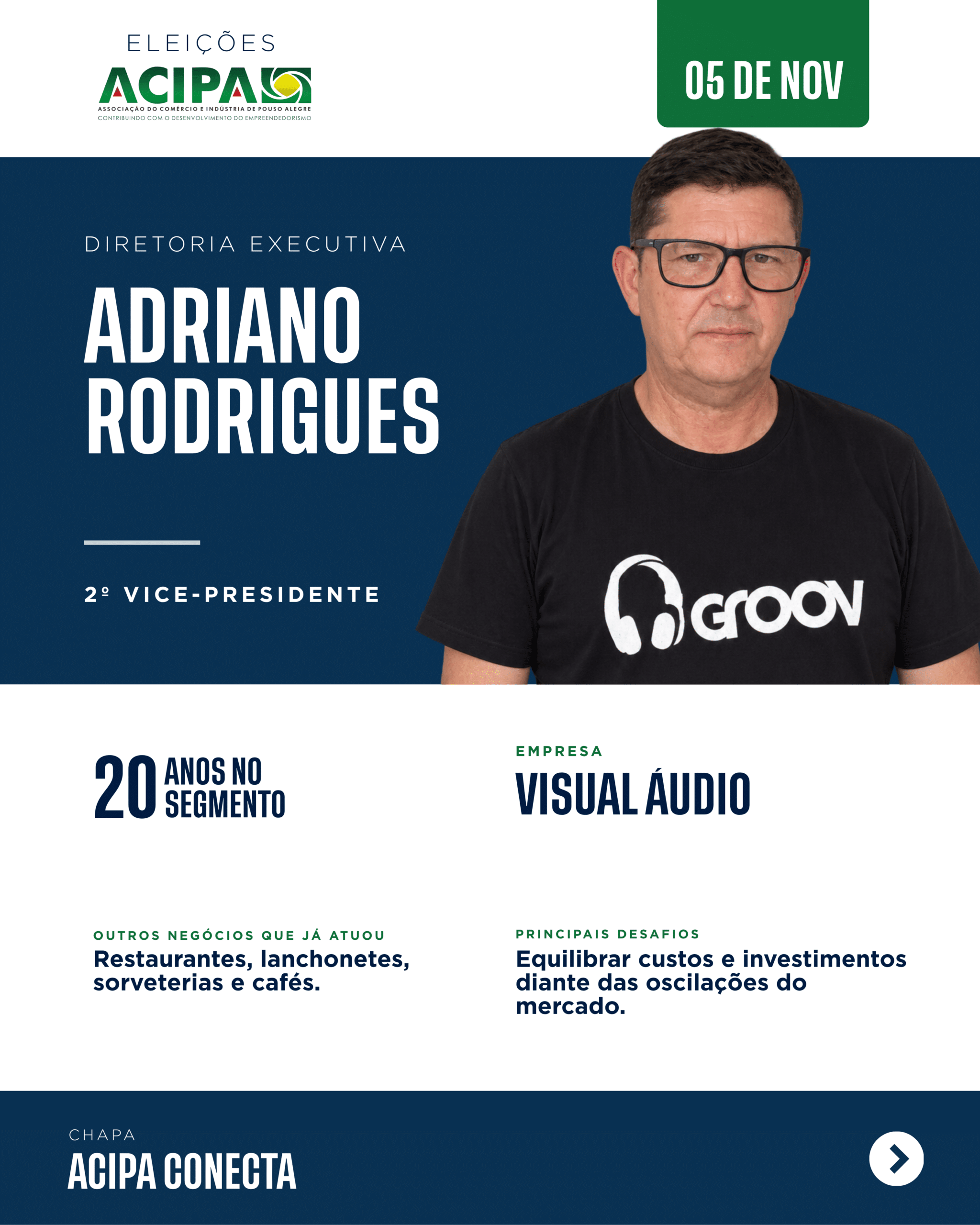 Retrato de Adriano Rodrigues