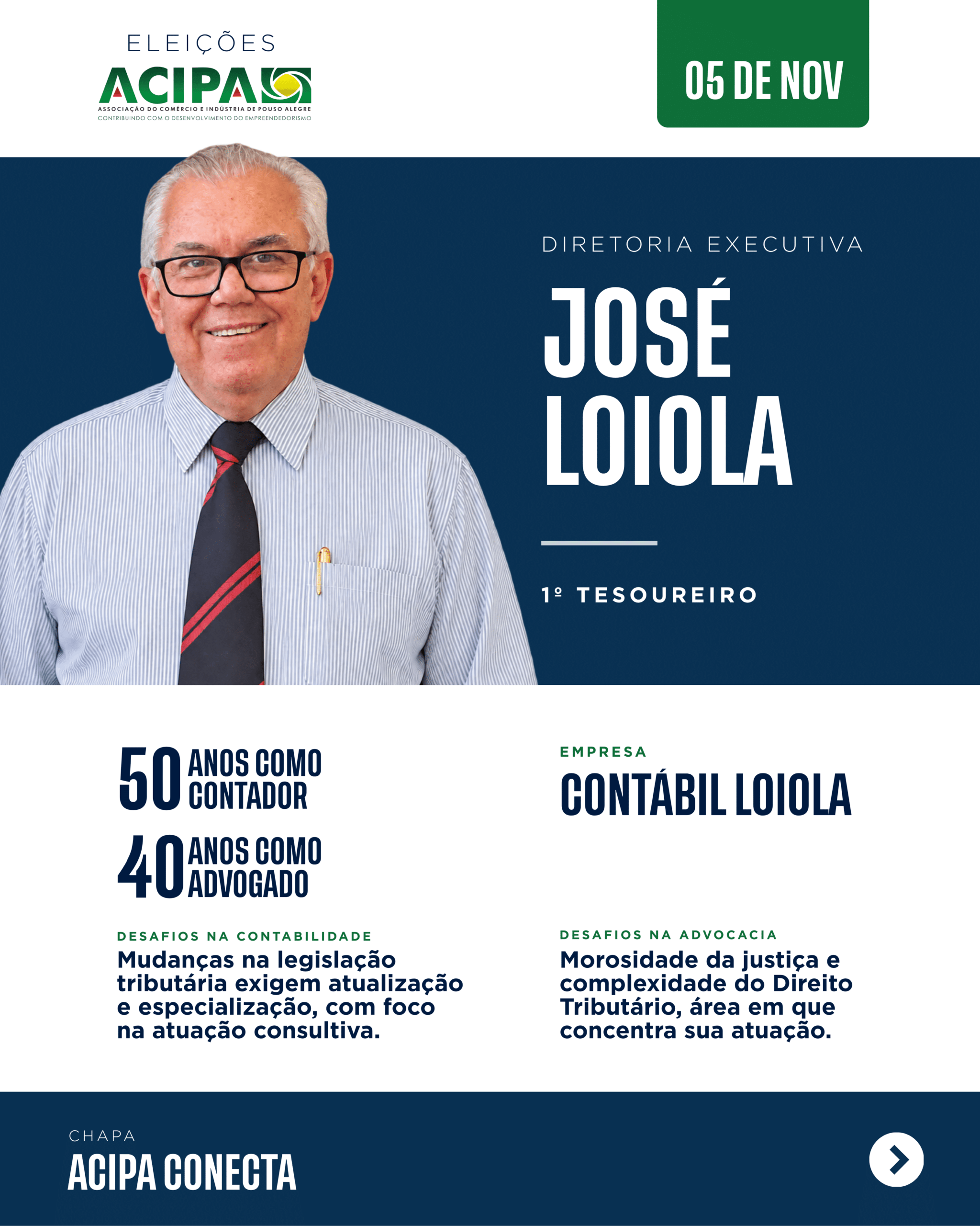 Retrato de José Loiola