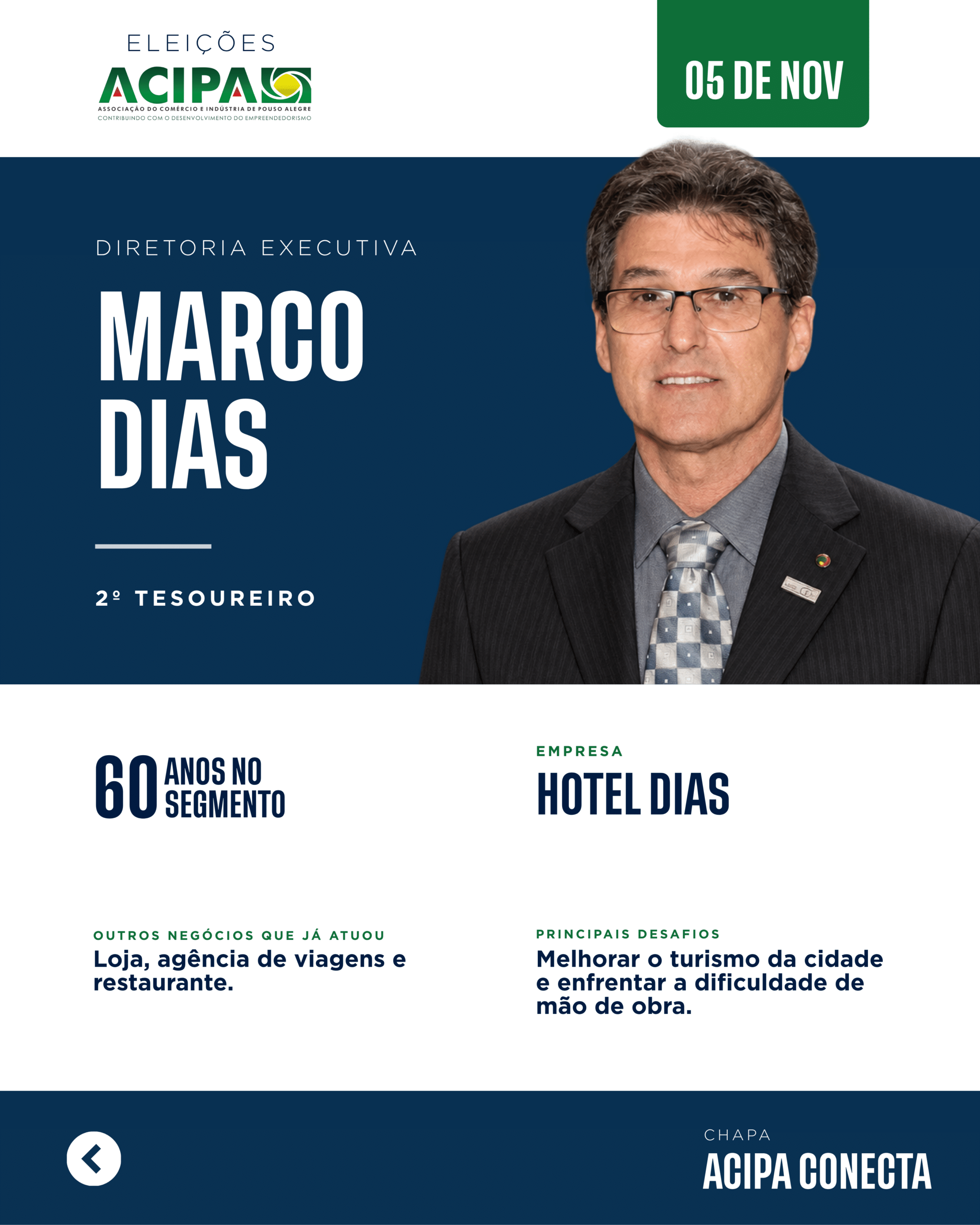Retrato de Marco Dias