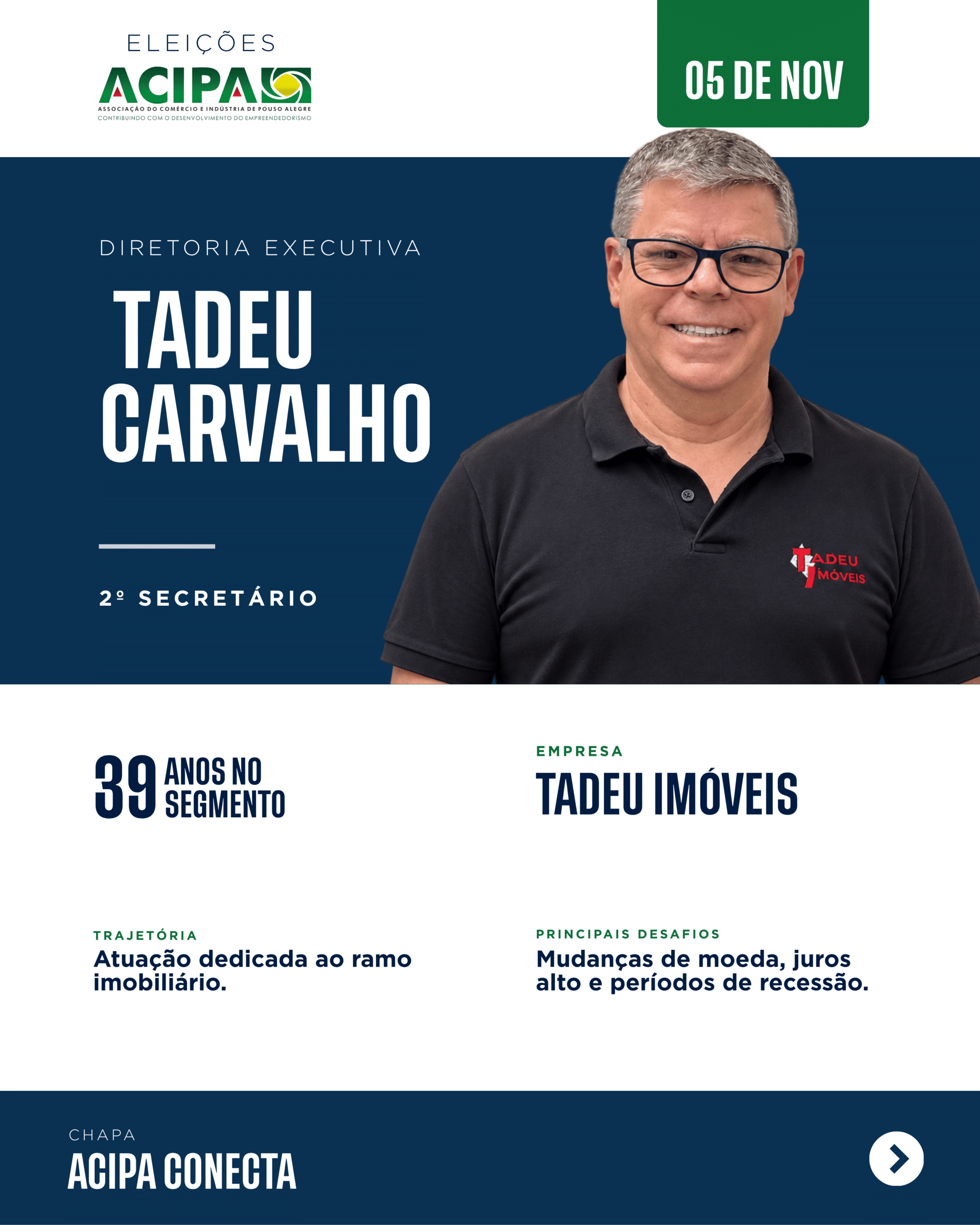 Retrato de Tadeu Carvalho